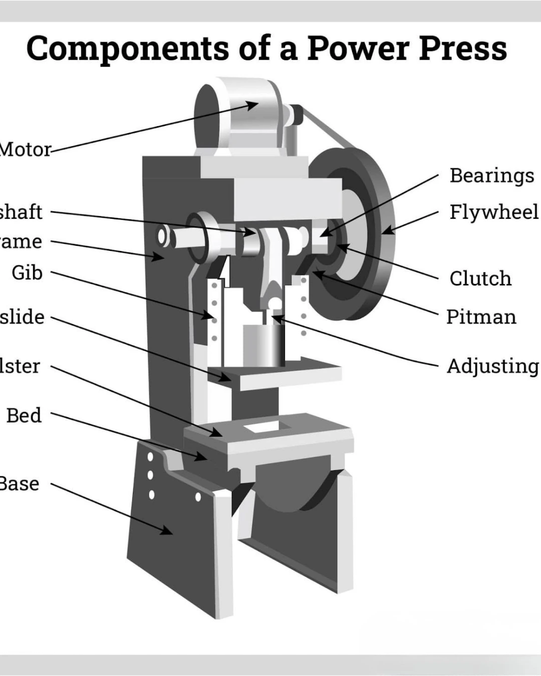 menfez punch makinesi